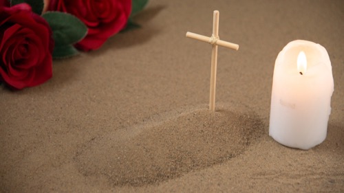 After I Die… Then?